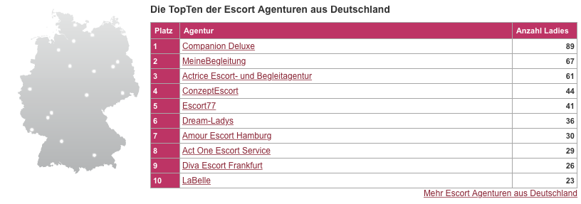 Finden Sie die Top-Ten Escortagenturen aus Deutschland!