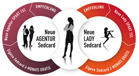 Kunden werben Kunden bei LadyFever.de!